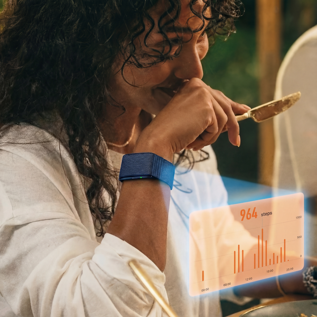 מעקב ומדידה