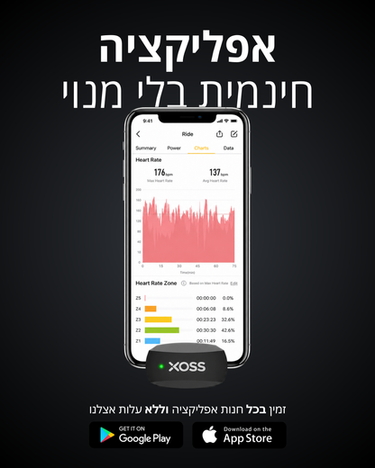 רצועת דופק לחזה - ANOX X2 PRO