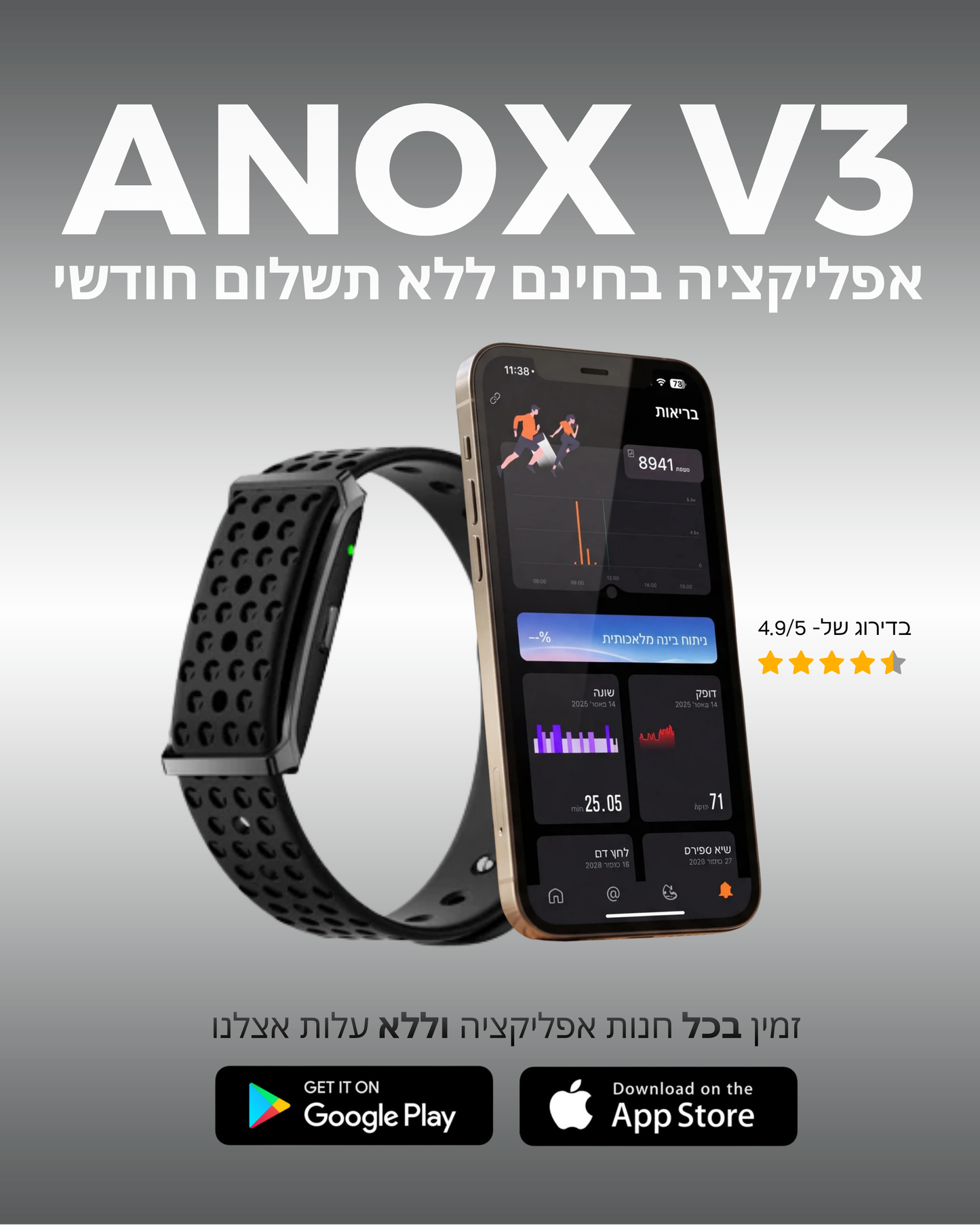 أنوكس V3